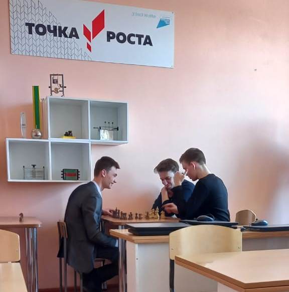 Дополнительное образование.