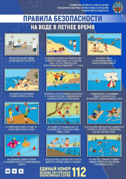 Обращение к родителям! Безопасность детей на воде в летний период!.